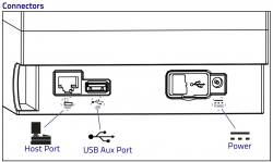 ZESTAW_PDS_PDI-E_15_MGL_3553I_USB (ARHIWUM)