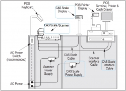 Zestaw: PDSB-E 15 MGL 9300i_USB