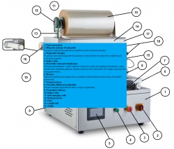 Półautomatyczne Zgrzewarki tacek typu tray sealer